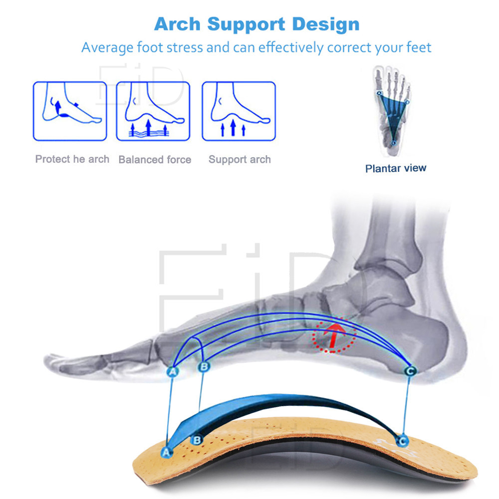 Leather orthotic Insoles OX Le - đánh giá và giá Men Shoes Outlet