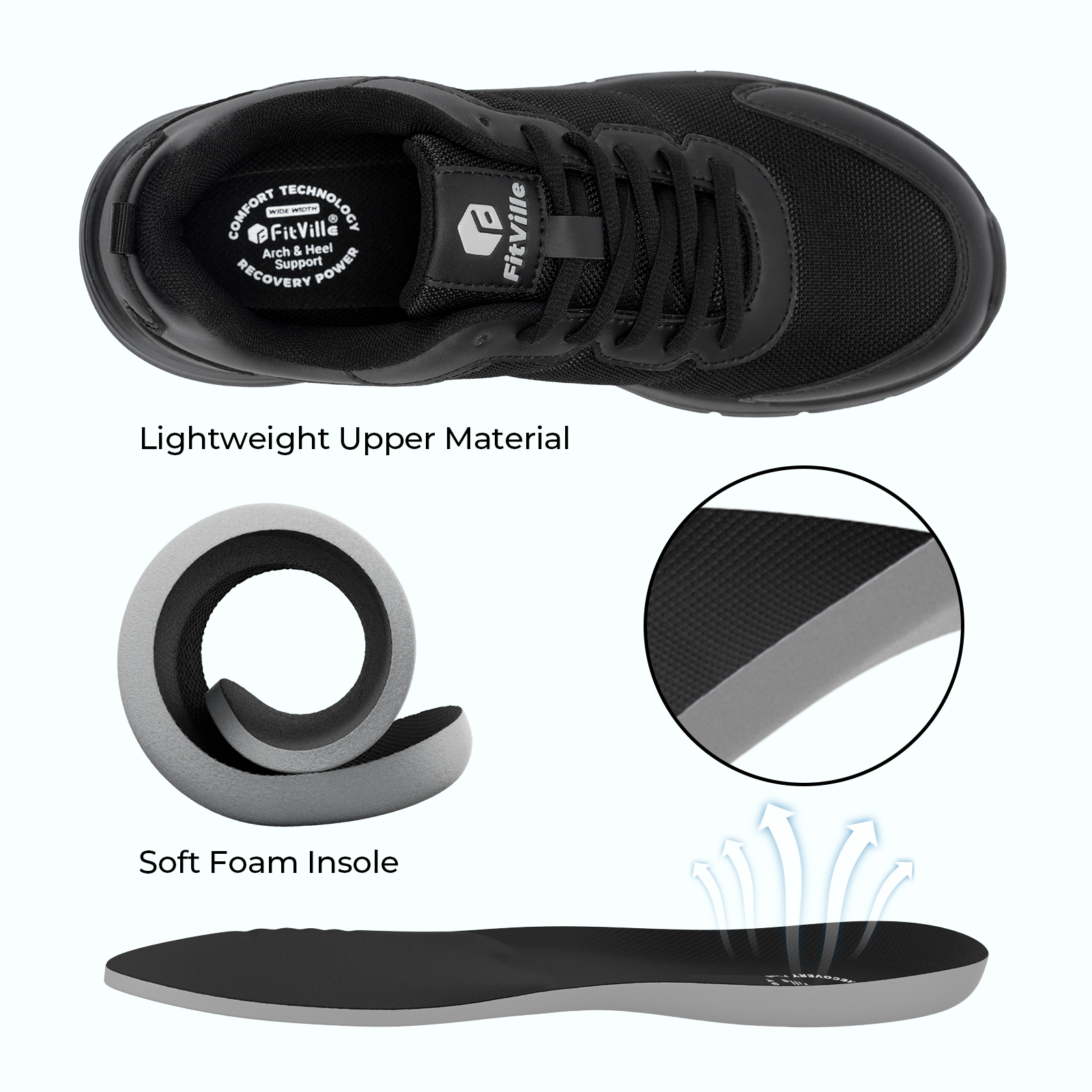 FitVille Men's Walking Shoes W - đánh giá và giá Men'S Shoes Plantar Fasciitis