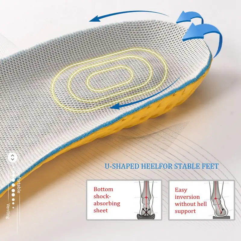 New Orthopedic Memory Foam Ins - đánh giá và giá Men Shoes Outlet