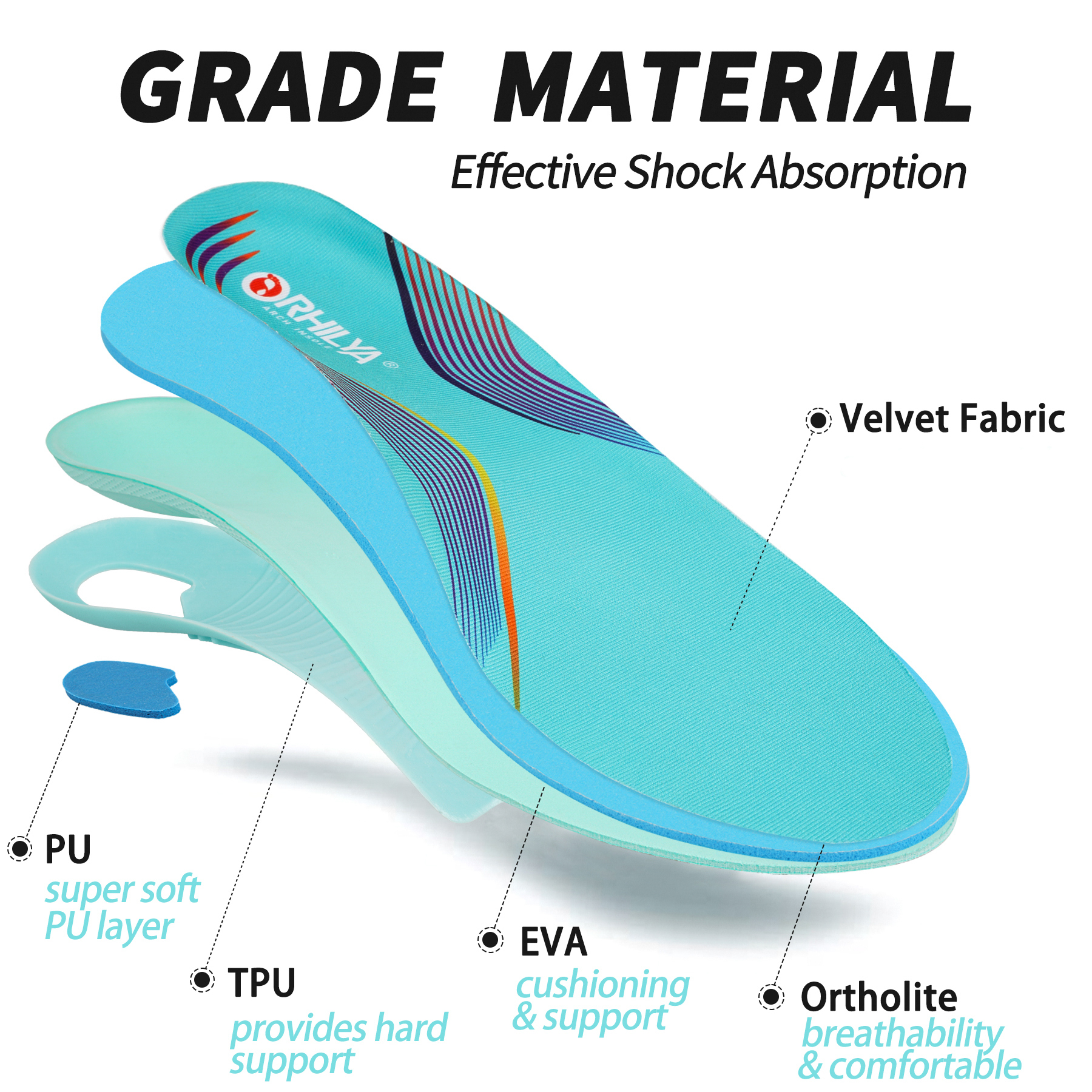 iFitna 3 Pairs Plantar Fasciit - đánh giá và giá Men'S Shoes Plantar Fasciitis