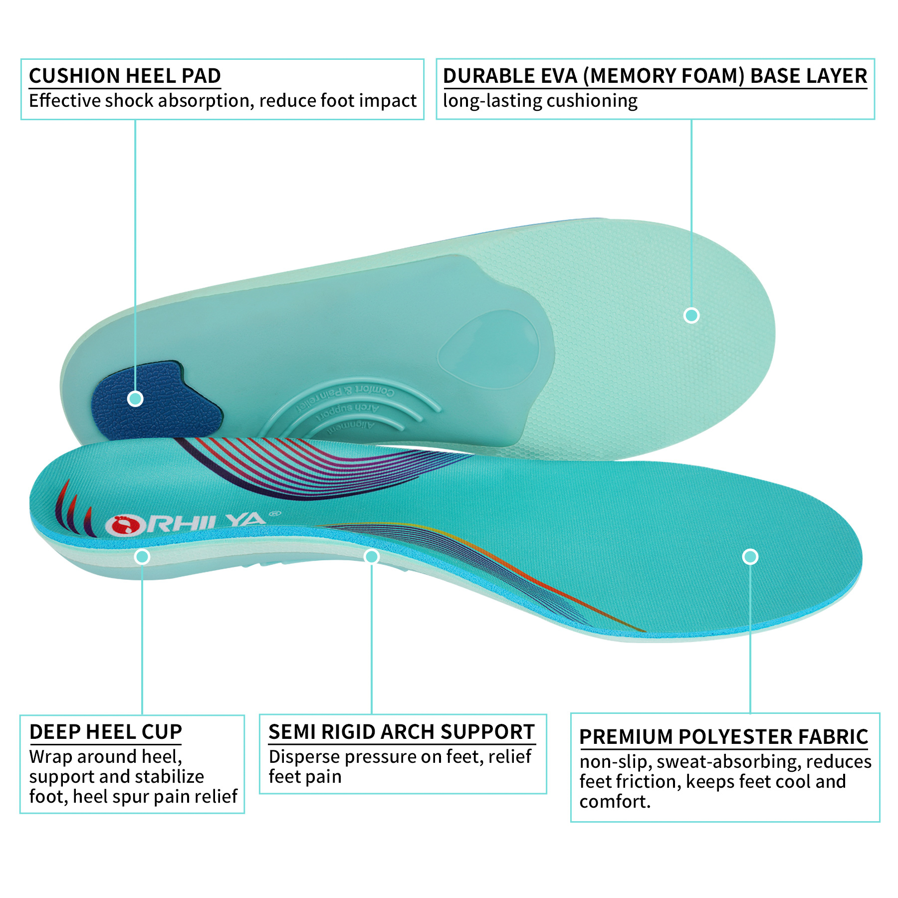 iFitna 3 Pairs Plantar Fasciit - đánh giá và giá Men'S Shoes Plantar Fasciitis