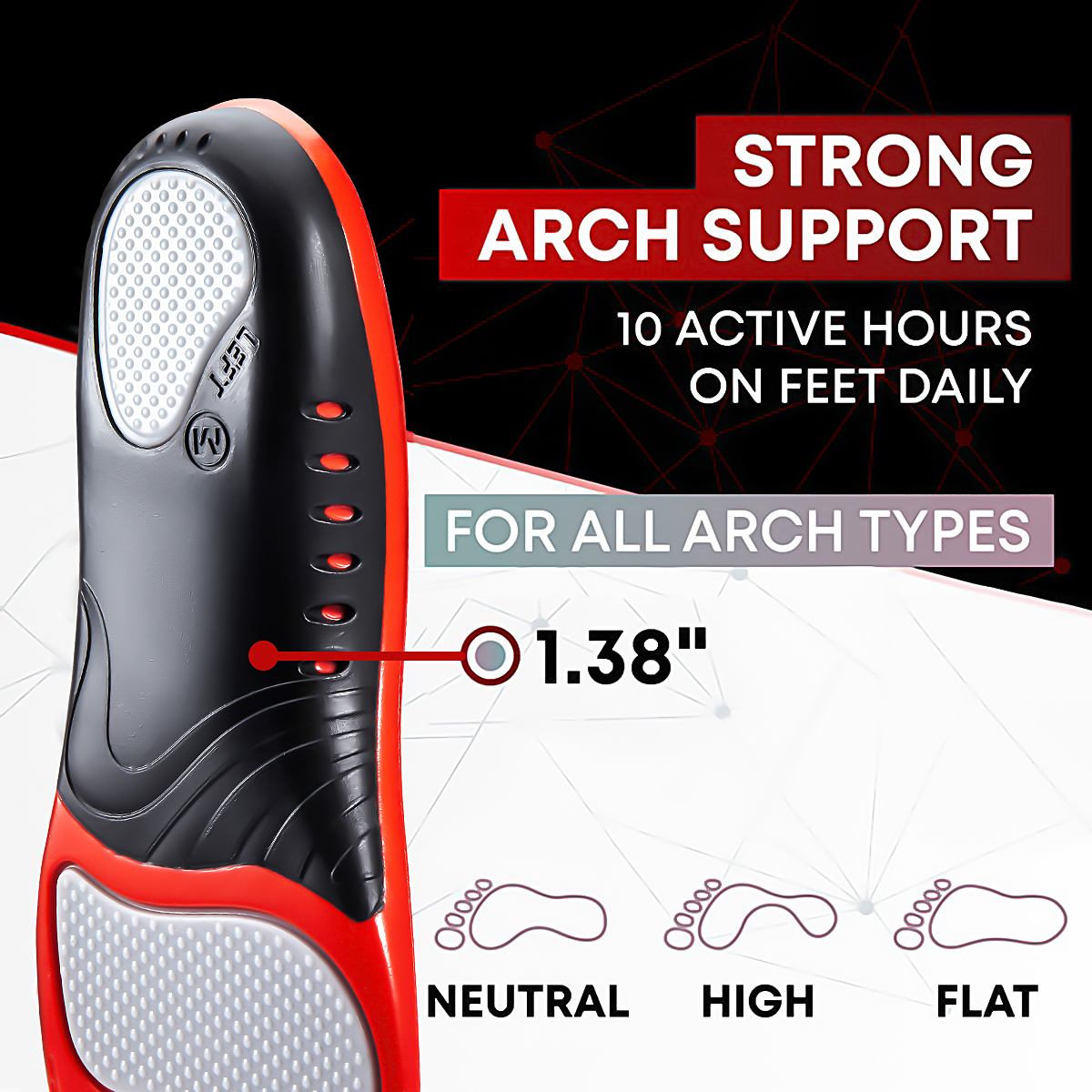 220+ Lbs Heavy Duty High Arch  - đánh giá và giá Men Shoes Outlet