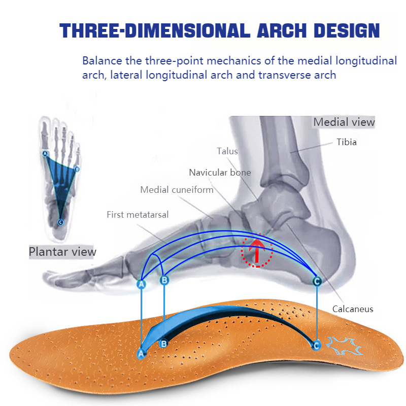 1Pair Full&Half Orthopedic Sho - đánh giá và giá Men'S Shoes Plantar Fasciitis