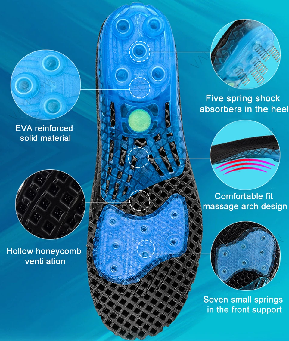 Silicone orthopedic shoes sole - đánh giá và giá Men'S Shoes Plantar Fasciitis
