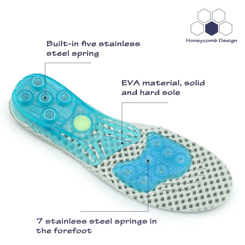 Silicone orthopedic shoes sole - đánh giá và giá Men'S Shoes Plantar Fasciitis