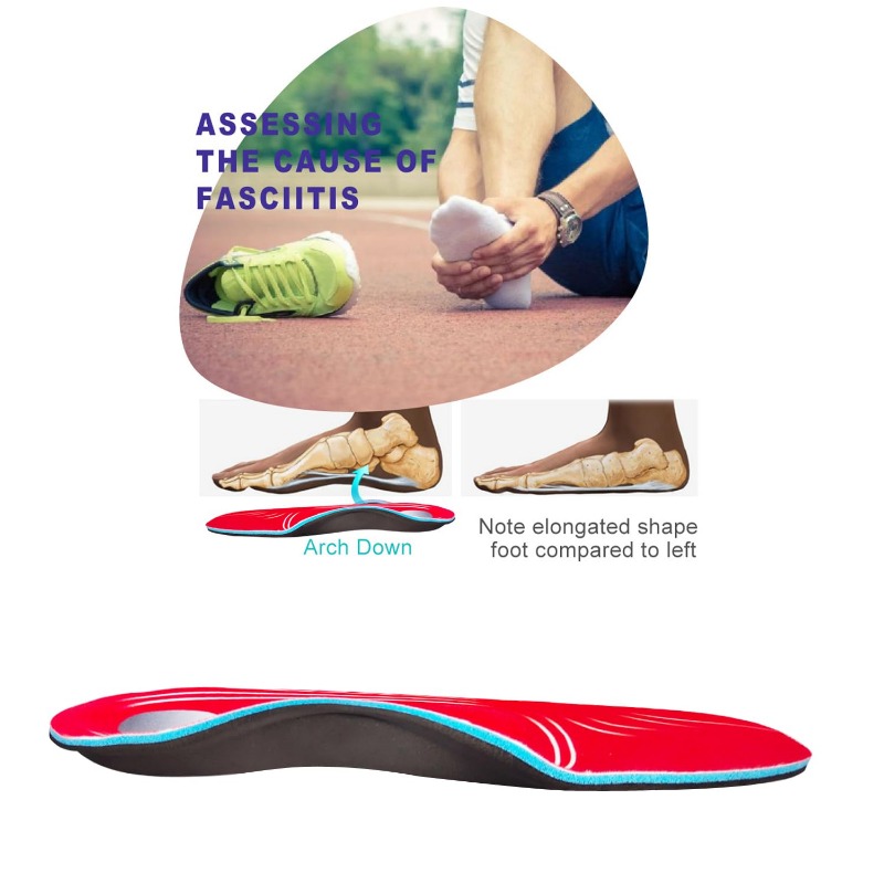 Memory Foam Insole for Men Red - đánh giá và giá Men'S Shoes Plantar Fasciitis